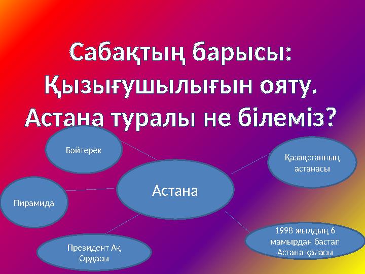 Сабақтың барысы: Қызығушылығын ояту. Астана туралы не білеміз? Астана Қазақстанның астанасы Бәйтерек Президент Ақ Ордасы 1998