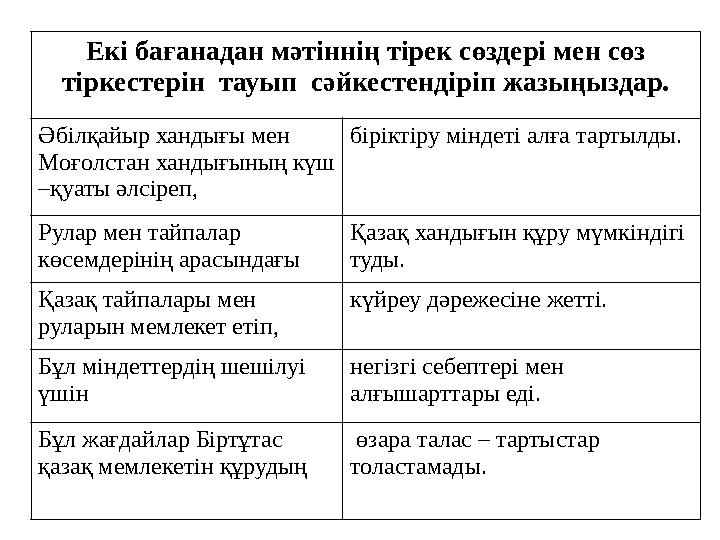 Екі бағанадан мәтіннің тірек сөздері мен сөз тіркестерін тауып сәйкестендіріп жазыңыздар. Әбілқайыр хандығы мен Моғолстан ха