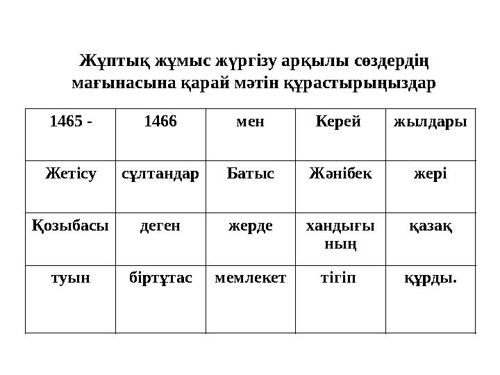 Жұптық жұмыс жүргізу арқылы сөздердің мағынасына қарай мәтін құрастырыңыздар 1465 - 1466 мен Керей жылдары ЖетісусұлтандарБатыс