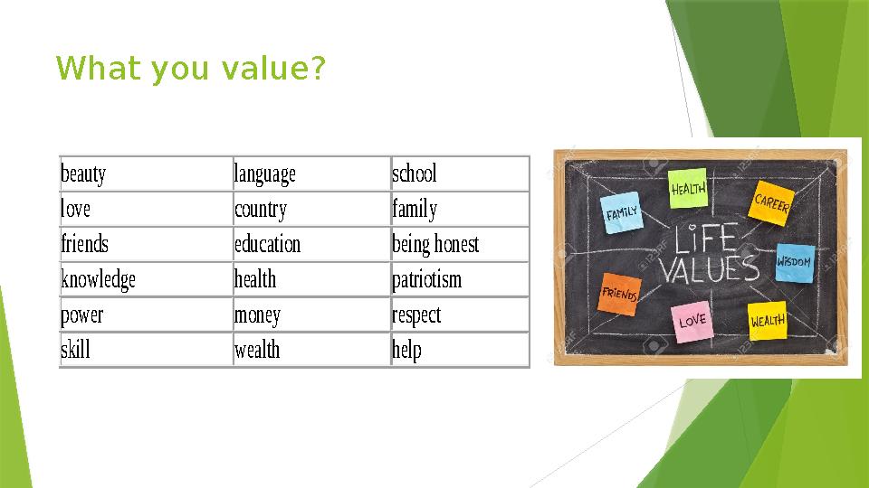 What you value?beauty language school love country family friends education being honest knowledge health