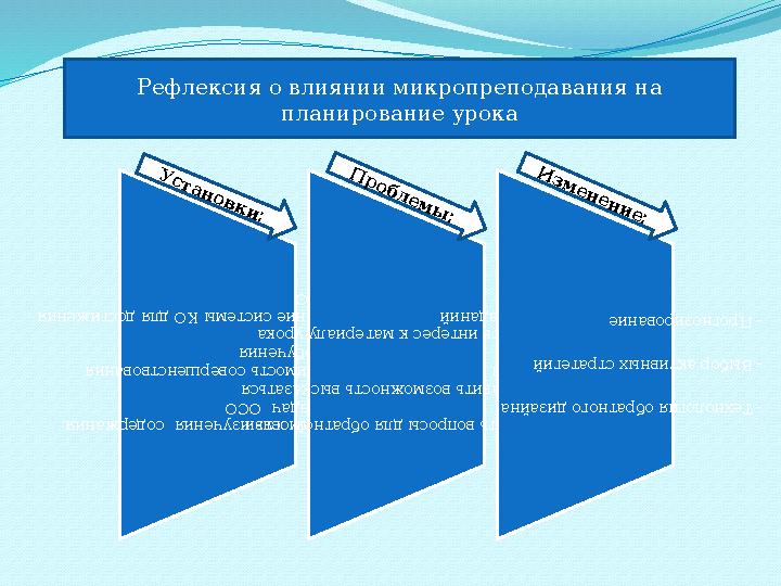 -Необходимость изучения содержания, целей и задач ОСО - Необходимость совершенствования методов обучения -Применение системы