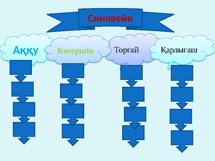 Синквейн Аққу Торғай Көгершін Қарлығаш