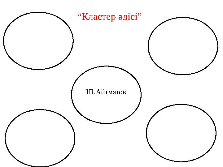 “Кластер әдісі” Ш.Айтматов