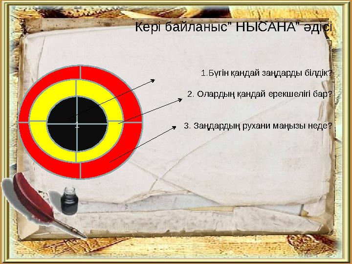 Кері байланыс” НЫСАНА” әдісі 1.Бүгін қандай заңдарды білдік? 2. Олардың қандай ерекшелігі бар? 3. Заңдардың рухани маңызы неде?1