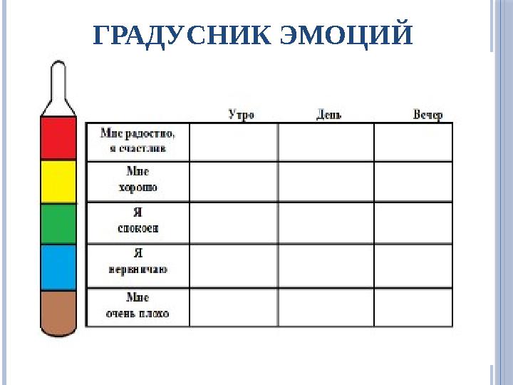 ГРАДУСНИК ЭМОЦИЙ