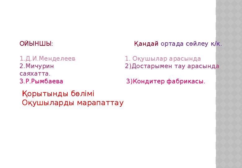 ОЙЫНШЫ: Қандай ортада сөйлеу к/к. 1.Д.И.Менделеев