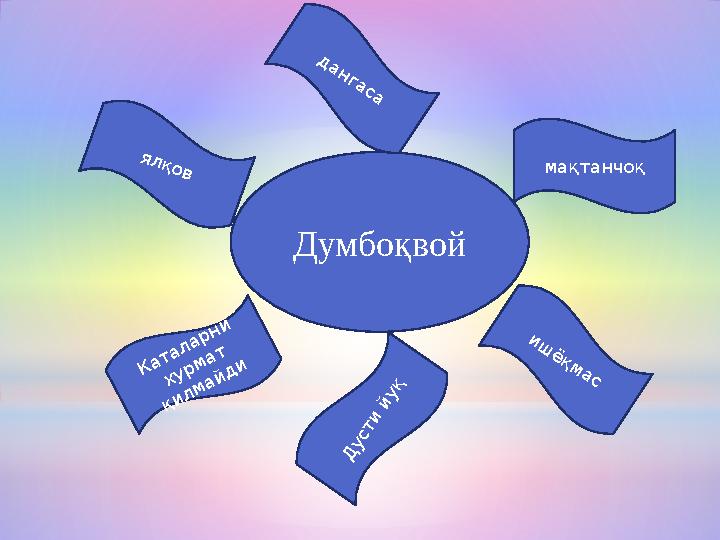 Думбоқвой д а н г а с а и ш ё қ м а с Каталарни хурм ат қилм айди мақтанчоқ я л қ о в Д у с т и й у қ