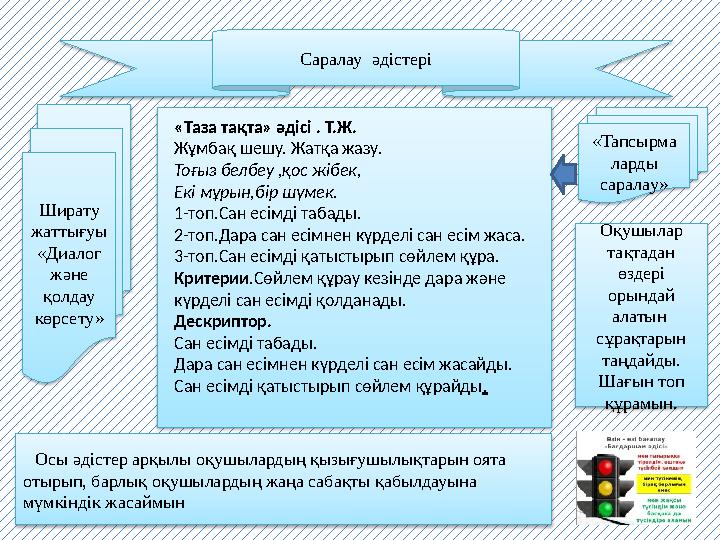 Ширату жаттығуы «Диалог және қолдау көрсету» «Тапсырма ларды саралау» Саралау әдістері Оқушылар тақтадан өздері ор