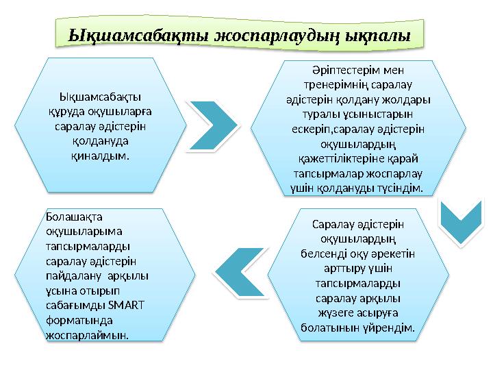 Ықшамсабақты құруда оқушыларға саралау әдістерін қолдануда қиналдым. Болашақта оқушыларыма тапсырмаларды саралау әдісте