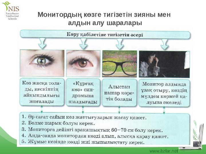 www.bzfar.net Монитордың көзге тигізетін зияны мен алдын алу шаралары