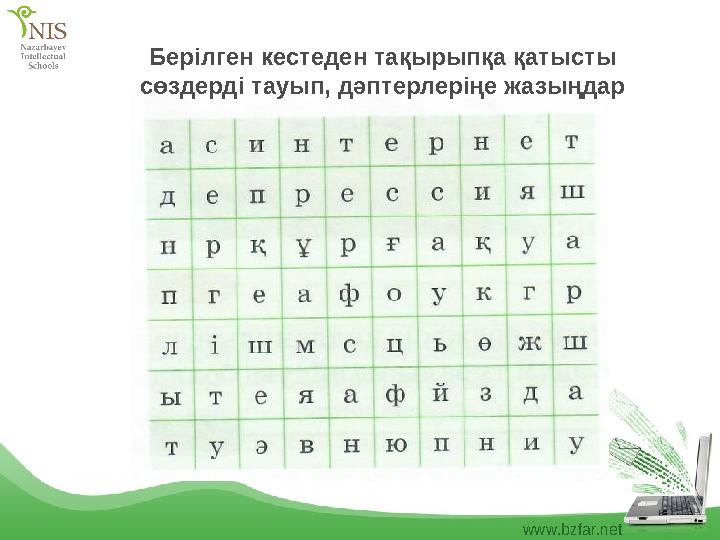www.bzfar.net Берілген кестеден тақырыпқа қатысты сөздерді тауып, дәптерлеріңе жазыңдар