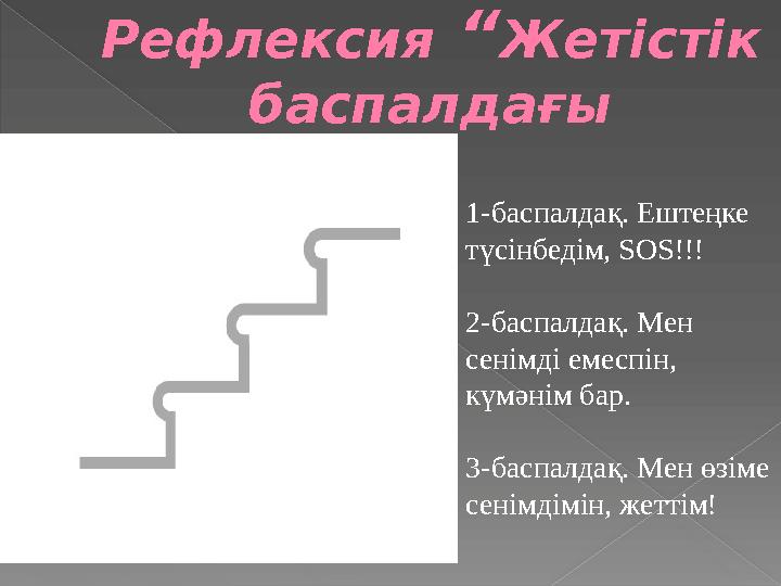 Рефлексия “Жетістік баспалдағы 1-баспалдақ. Ештеңке түсінбедім, SOS!!! 2-баспалдақ. Мен сенімді емеспін, күмәнім бар. 3