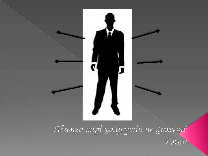 Адамға тірі қалу үшін не қажет? 5 мин