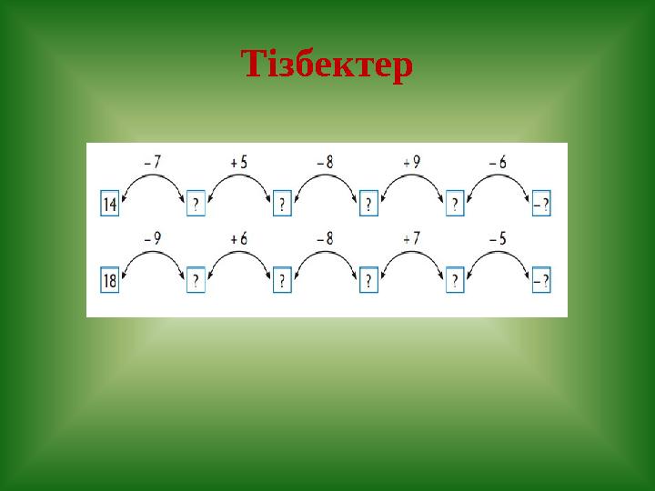 Тізбектер