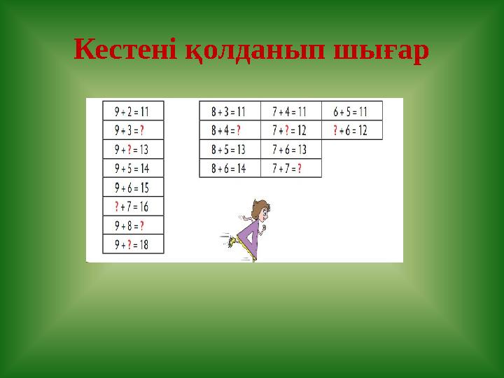 Кестені қолданып шығар