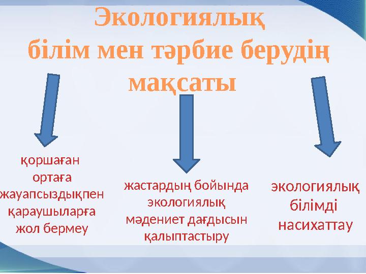 Экологиялық білім мен тәрбие берудің мақсаты қоршаған ортаға жауапсыздықпен қараушыларға жол бермеу жастардың бойында эко