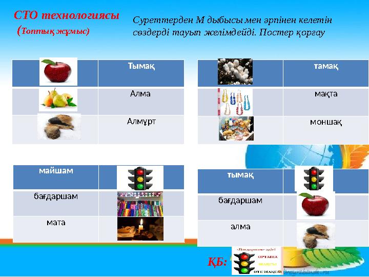 Тымақ Алма Алмұрт майшам бағдаршам мата тымақ бағдаршам алма тамақ мақта моншақ СТО технологиясы (Топтық жұмыс) Суреттерден
