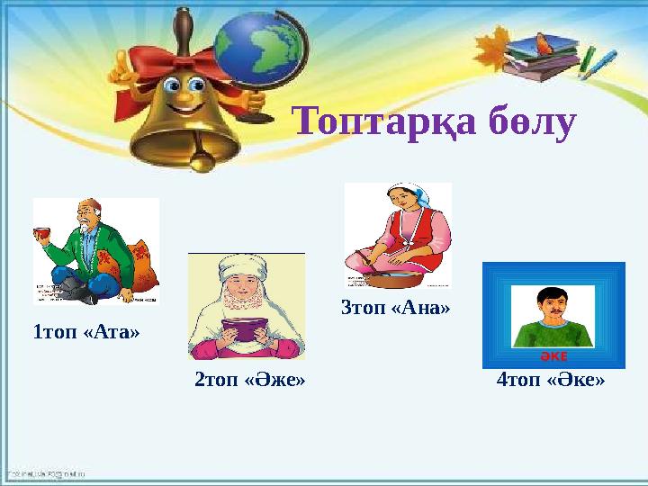 Топтарқа бөлу 1топ «Ата» 2топ «Әже» 3топ «Ана» 4топ «Әке»