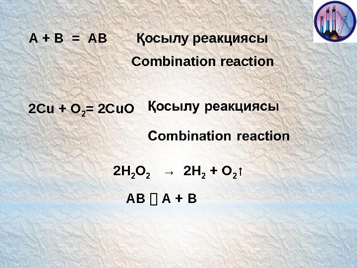 A + B = AB 2Cu + O 2= 2CuO 2H 2 O 2 → 2H 2 + O 2 ↑ AB  A + B Қосылу реакциясы Combination reaction