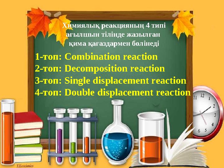 1-топ: Combination reaction 2-топ: Decomposition reaction 3-топ: Single displacement reaction 4-топ: Double displacement reactio