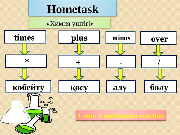 «Химия үштігі» * қосу + plus көбейту times minus алу - бөлу / over 1-топ: Combination reaction Hometask