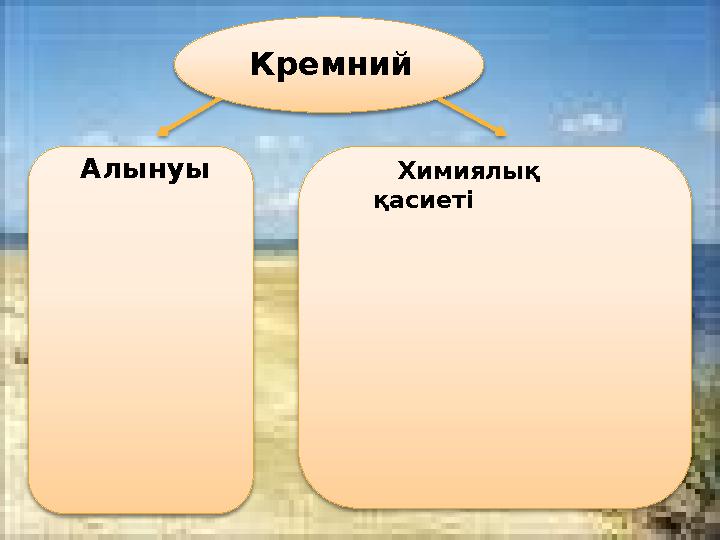 Кремний Алынуы Химиялық қасиеті