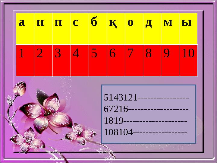 анпсбқодмы 12345678910 5143121---------------- 67216------------------- 1819-------------------- 108104-----------------