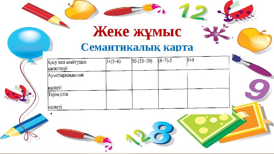 Жеке жұмыс Семантикалық карта