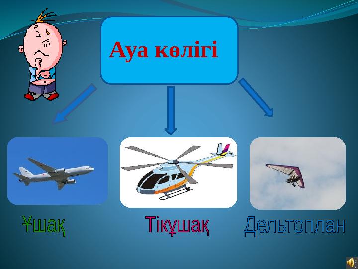 Ауа көлігі