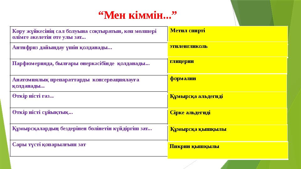 “Мен кіммін...” Көру жүйкесінің сал болуына соқтыратын, көп мөлшері өлімге әкелетін өте улы зат... Антифриз дай