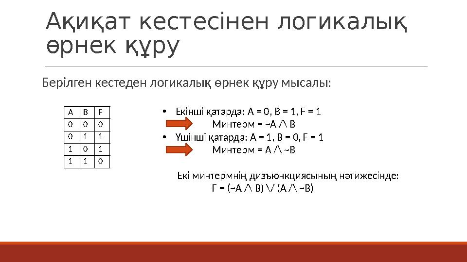 •Екінші қатарда: A = 0, B = 1, F = 1 Минтерм = ~A /\ B •Үшінші қатарда: A = 1, B = 0, F = 1 Минтерм = A /\ ~B Екі минтермнің диз