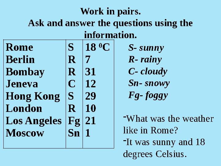 Work in pairs. Ask and answer the questions using the information. Rome Berlin Bombay Jeneva Hong Kong London Los Angeles Mosc