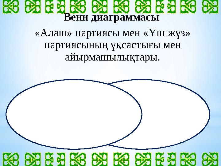 Венн диаграммасы «Алаш» партиясы мен «Үш жүз» партиясының ұқсастығы мен айырмашылықтары.