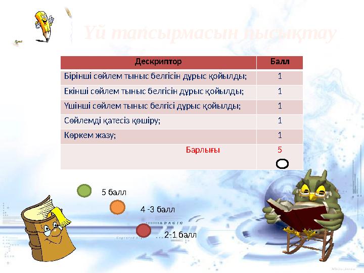 Үй тапсырмасын пысықтау Дескриптор Балл Бірінші сөйлем тыныс белгісін дұрыс қойылды; 1 Екінші сөйлем тыныс белгісін дұрыс қойылд