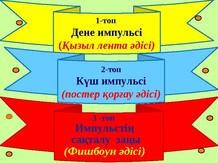 1-топ Дене импульсі ( Қызыл лента әдісі) 2-топ Күш импульсі (посте р қо р ғау әдісі) 3 -топ Импульстің сақталу заңы (Фишб