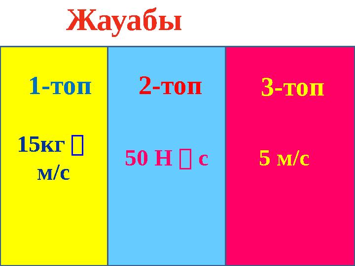 Жауабы 15кг ･ м/с1-топ 50 Н ･ с2-топ 5 м/с 3-топ