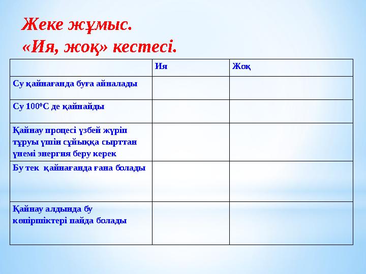 Жеке жұмыс. «Ия, жоқ» кестесі. Ия Жоқ Су қайнағанда буға айналады Су 100 0 С де қайнайды Қайнау процесі үзбей жүр