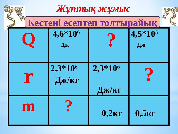 Q 4,6*10 6 Дж ? 4,5*10 5 Дж r 2,3*10 6 Дж/кг 2,3*10 6 Дж/кг ? m ?