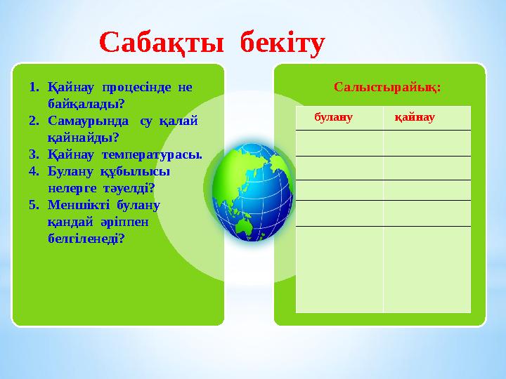 1. Қайнау процесінде не байқалады? 2. Самаурында су қалай қайнайды? 3. Қайнау температурасы. 4. Булану құбылысы не