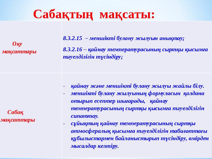 О қу мақсаттары 8.3.2.15 – меншікті булану жылуын анықтау; 8.3.2.16 – қайнау температурасының сыртқы қысымға тәуе