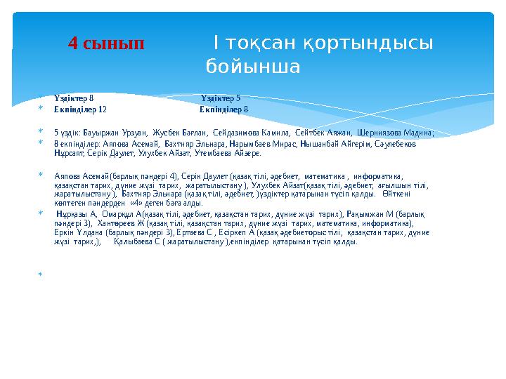  Үздіктер 8 Үздіктер 5  Екпінділер 12