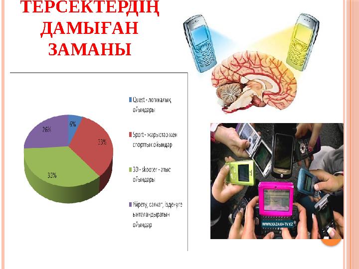 ТЕМІР ТЕРСЕКТЕРДІҢ ДАМЫҒАН ЗАМАНЫ