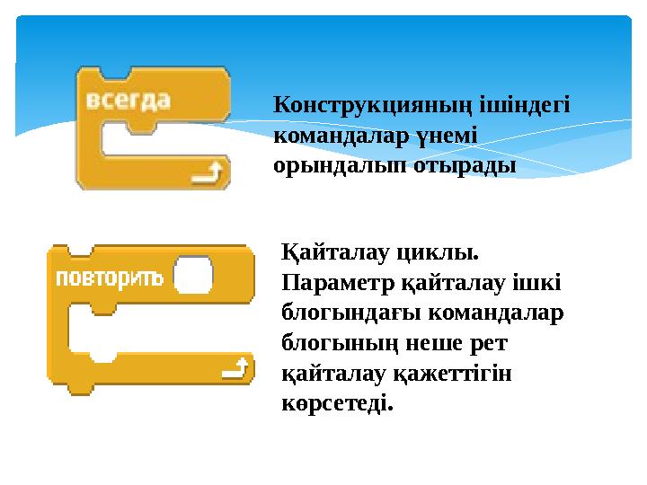 Конструкцияның ішіндегі командалар үнемі орындалып отырады Қайталау циклы. Параметр қайталау ішкі блогындағы командалар б