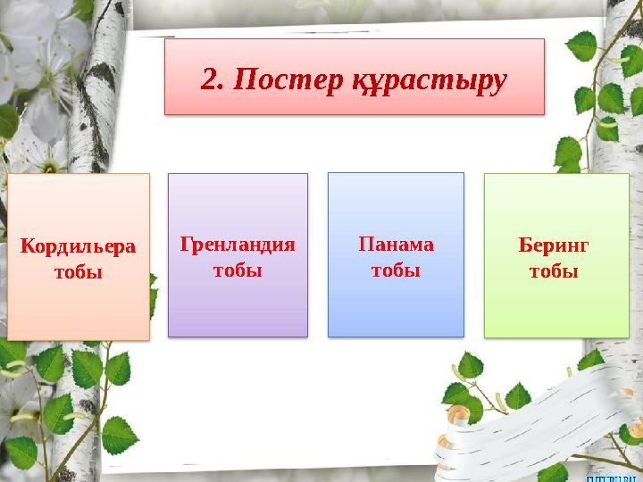 2. Постер құрастыру Кордильера тобы Гренландия тобы Панама тобы Беринг тобы