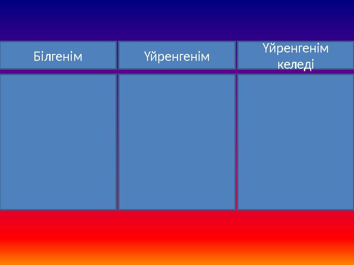 Білгенім Үйренгенім Үйренгенім келеді