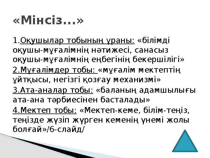 1.Оқушылар тобының ұраны: «білімді оқушы-мұғалімнің нәтижесі, санасыз оқушы-мұғалімнің еңбегінің бекершілігі» 2.Мұғалімде