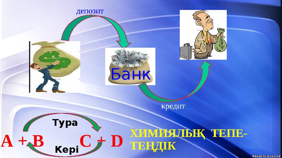 ХИМИЯЛЫҚ ТЕПЕ- ТЕҢДІКА + В С + D Тура Кері Банк депозит кредит