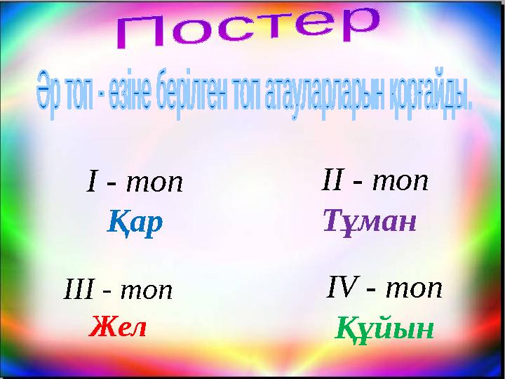 I - топ Қар II - топ Тұман III - топ Жел IV - топ Құйын