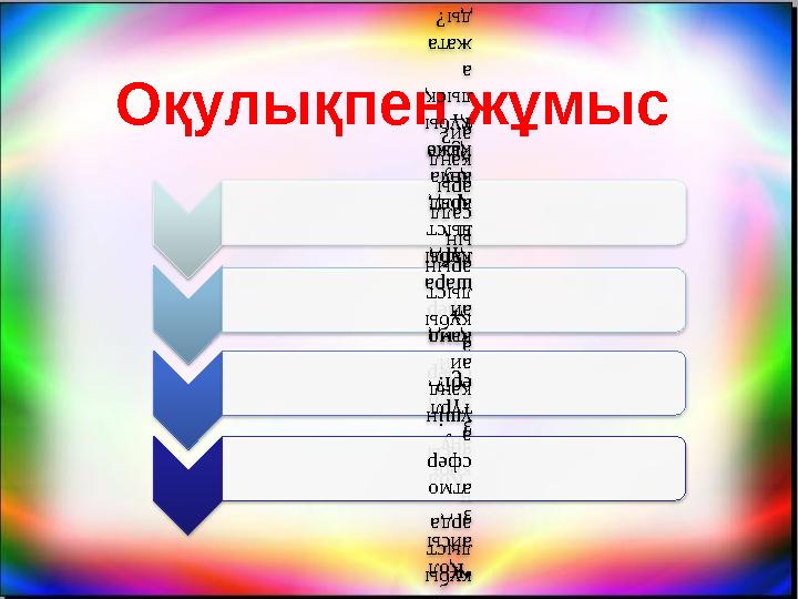 Оқулықпен жұмыс •Қан дай атмо сфер а құбы лыст ары қола йсыз құбы лысқ а жата ды? •Қол айсы з атмо сфер а құбы лыс