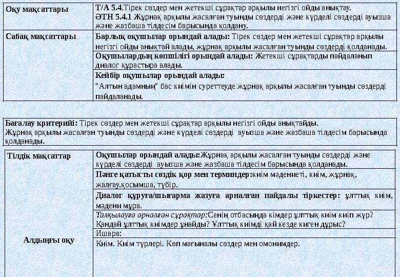 Оқу мақсаттары Т/А 5.4.Тірек сөздер мен жетекші сұрақтар арқылы негізгі ойды анықтау. ӘТН 5.4.1 Жұрнақ арқылы жасалған туынды сө